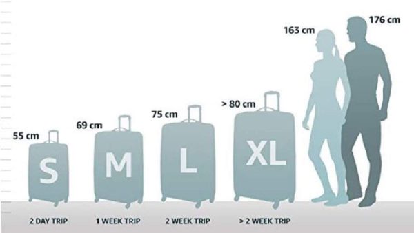 ➡︎ Maleta American Tourister Spinner Expansible: La maleta perfecta para tus viajes largos - Imagen 4